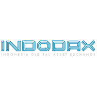 Indodax